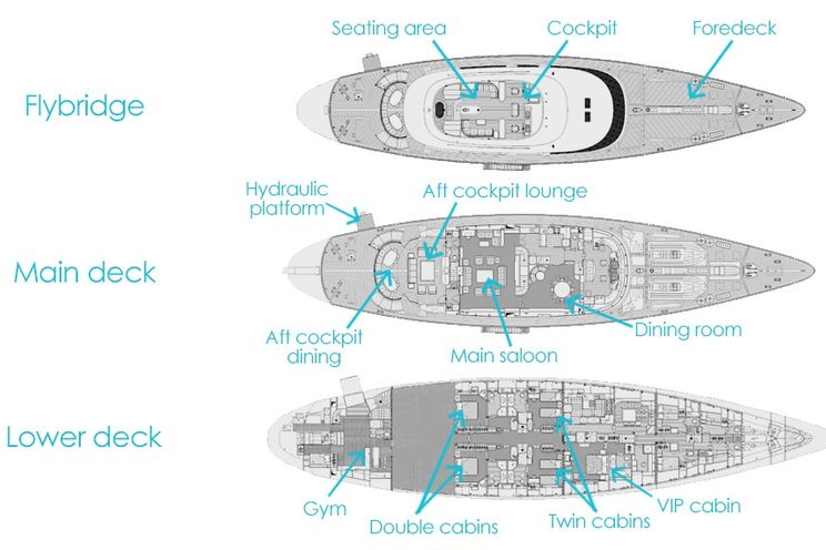 Layout for JASALI II - Perini Navi 53m, sailing yacht layout