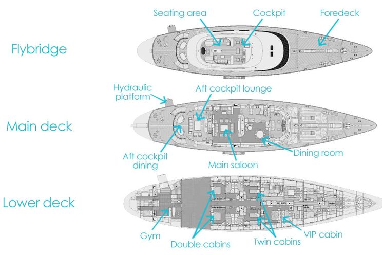 Layout for JASALI II - Perini Navi 53m, sailing yacht layout