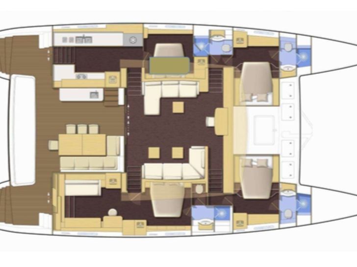 Layout Layout