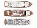 Luxury Crewed Motor Yacht KATARIINA in Split - Layout