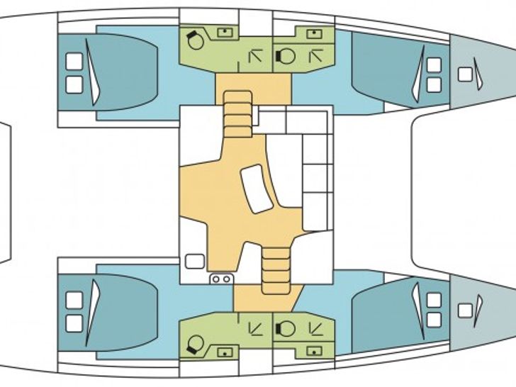 layout layout