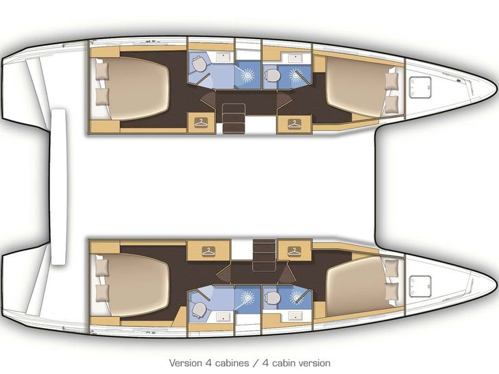 Layout Layout
