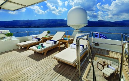 MAGIX Heesen 38m Luxury Superyacht Sunlounge