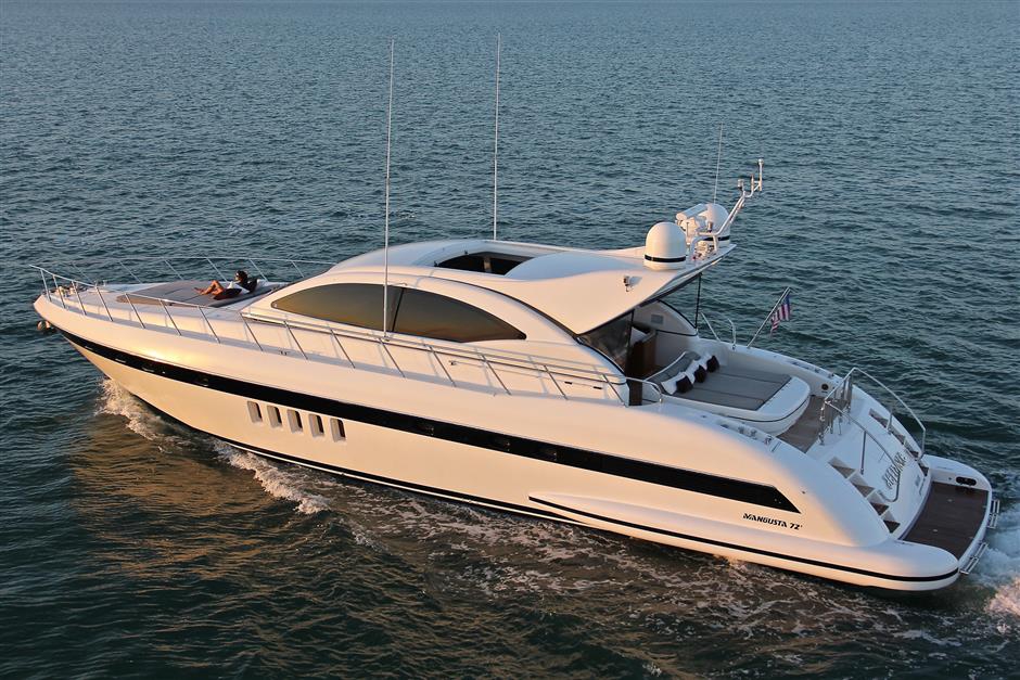 Charter Yacht Mangusta 72 - Day Charter - Miami - Bahamas
