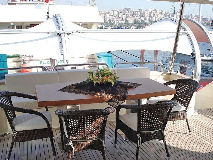 Aft deck Aft deck