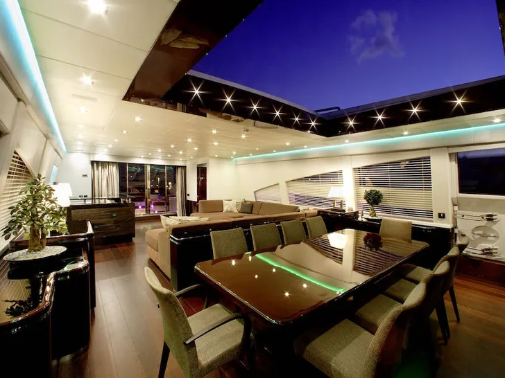Opened Roof Opened Roof