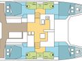 Layout Layout