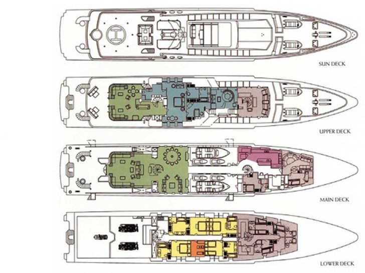 OCEANA Layout OCEANA Layout