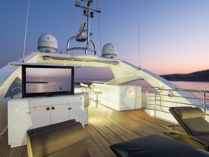PATHOS - Sunseeker 40m PATHOS - Sunseeker 40m
