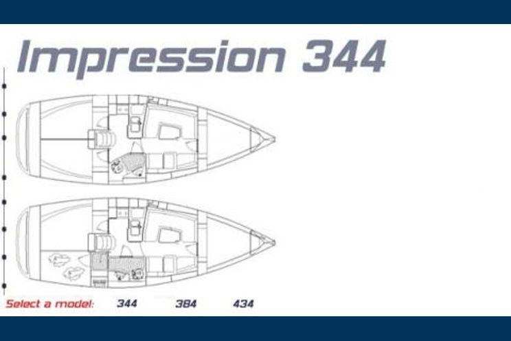 Charter Yacht Patriot- Impression 344 by Elan - 3 cabins- Croatia