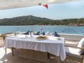 PORTHOS SANS ABRI Ferretti 881 - alfresco dining area PORTHOS SANS ABRI Ferretti 881 - alfresco dining area