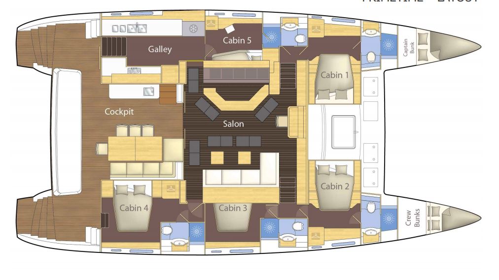 Layout