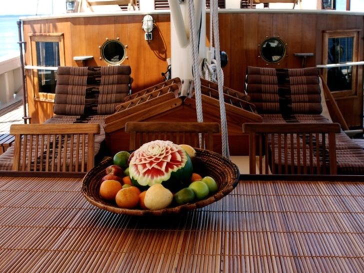 raja_laut_tables raja_laut_tables