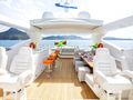 SETTLEMENT Sunseeker Yachts Flybridge