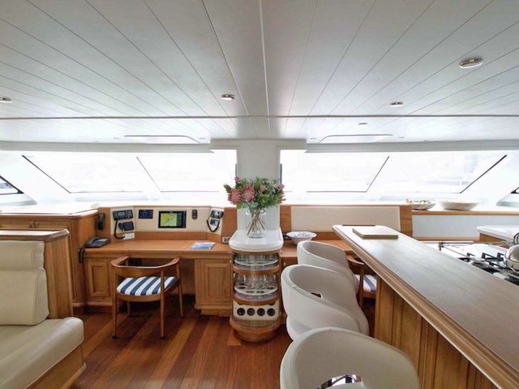 Nav Table&Bar Nav Table&Bar