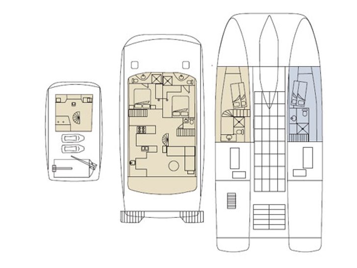 layout layout