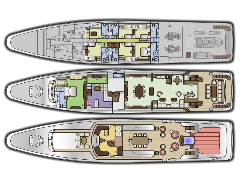 Layout