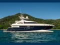 MY SPIRIT - New Zealand Yacht 35 m,main profile with waterline