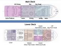 layout layout