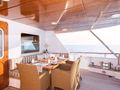SUNCOCO Lowland 103 Aft Deck SUNCOCO Lowland 103 Aft Deck