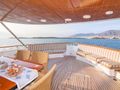 SUNCOCO Lowland 103 Aft Deck SUNCOCO Lowland 103 Aft Deck
