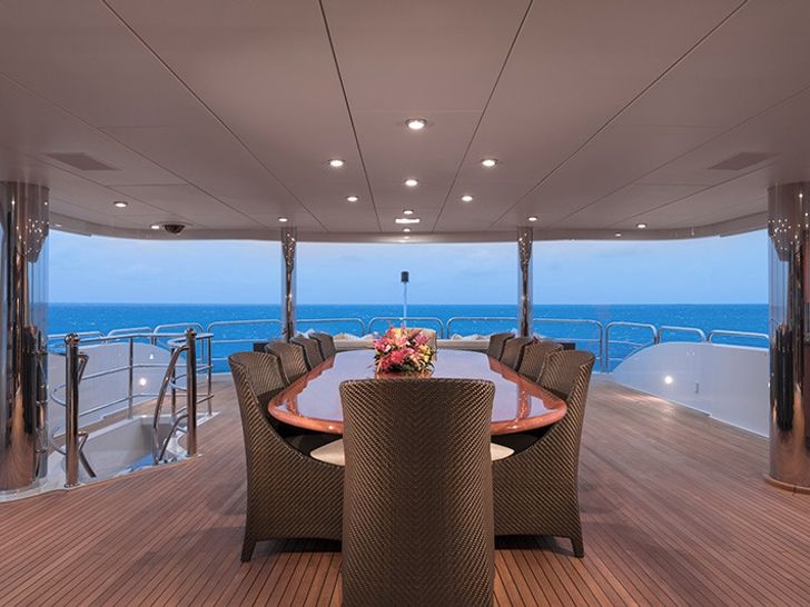 THREE FORKS Christensen 49m Al Fresco Dining THREE FORKS Christensen 49m Al Fresco Dining
