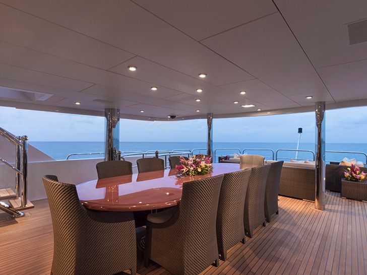 THREE FORKS Christensen 49m Al Fresco Dining THREE FORKS Christensen 49m Al Fresco Dining