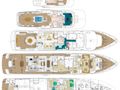 TITANIA - Lurssen 72m TITANIA - Lurssen 72m