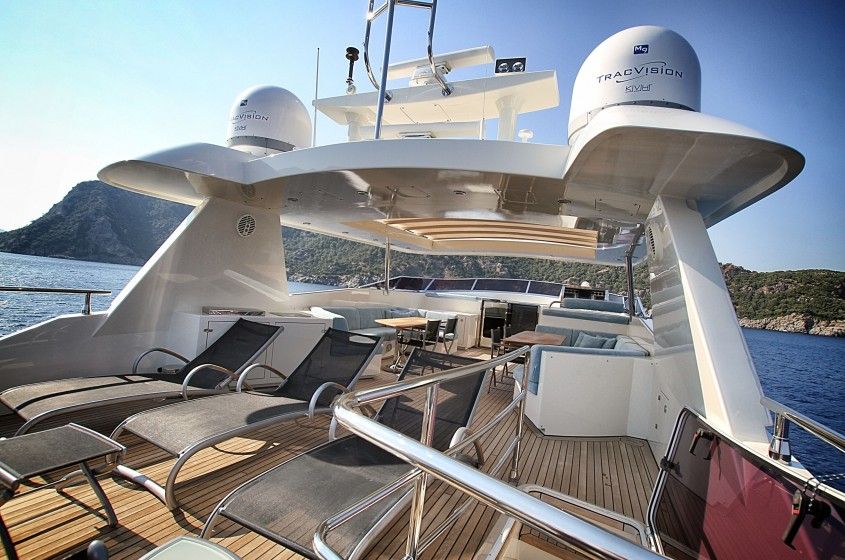 TUTKU Flybridge