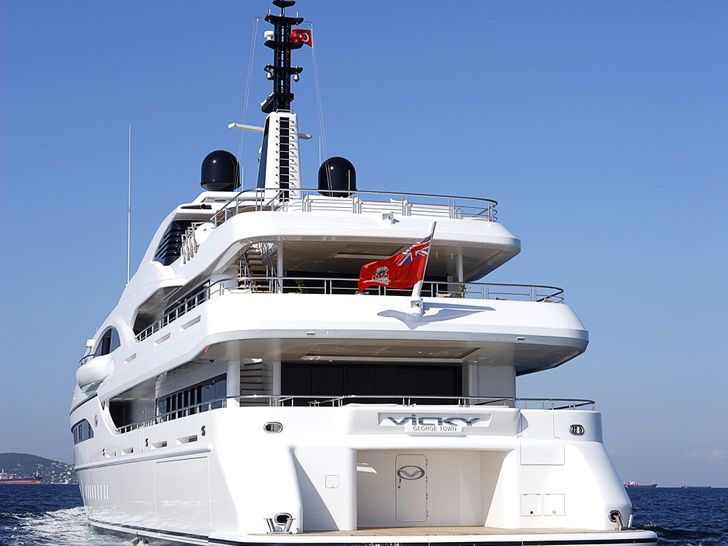 Stern Profile