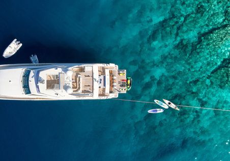 Saronic Gulf Motor Yacht Itinerary