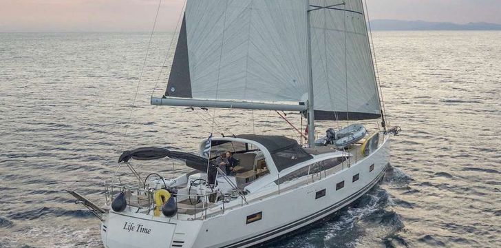 Mexico Bareboat Sailing Itinerary