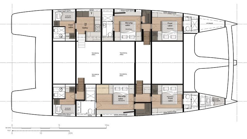 layout