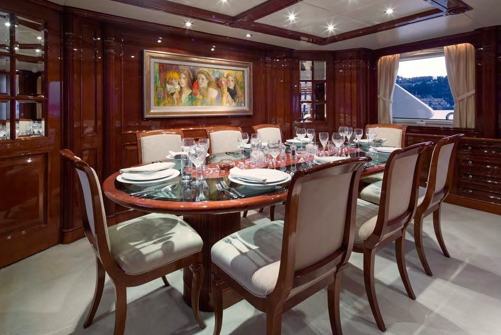ACCAMA - Benetti 35m