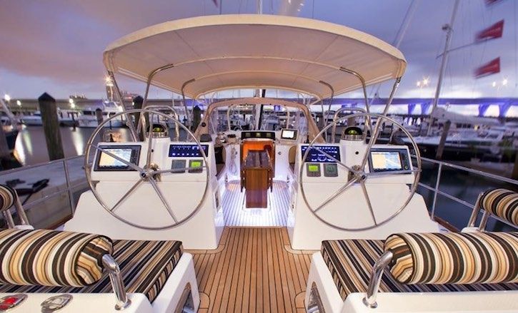 Sailing on ARCHANGEL