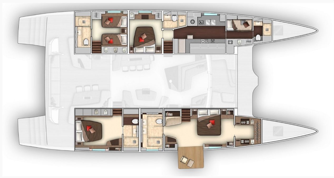 Layout