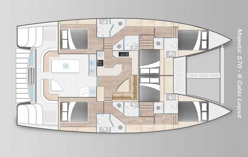 layout