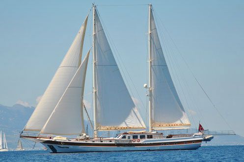 CANER 4 Sailing