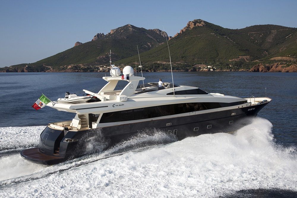 Starboard Profile