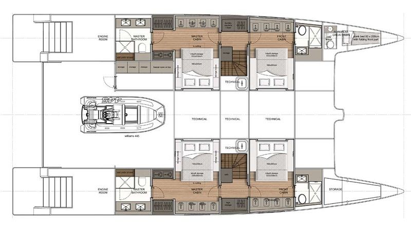layout