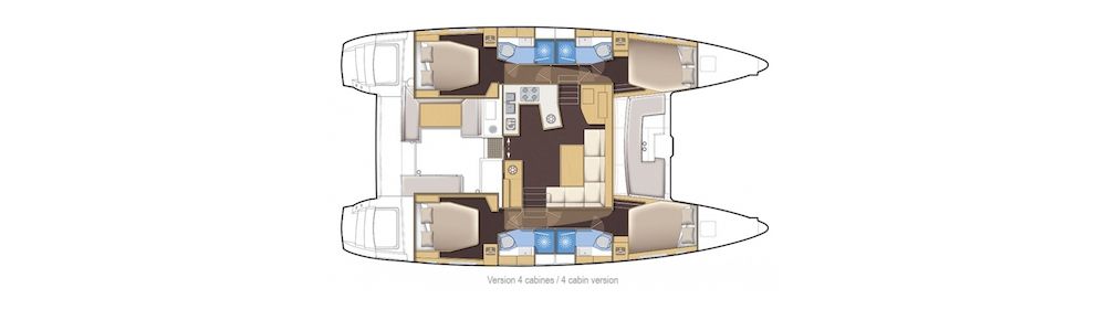 Layout