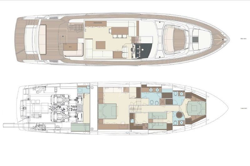 layout