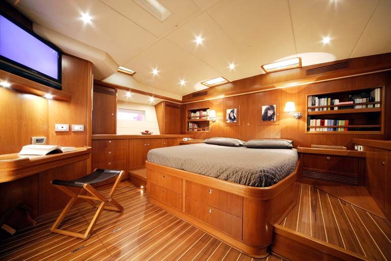DHARMA Master Suite