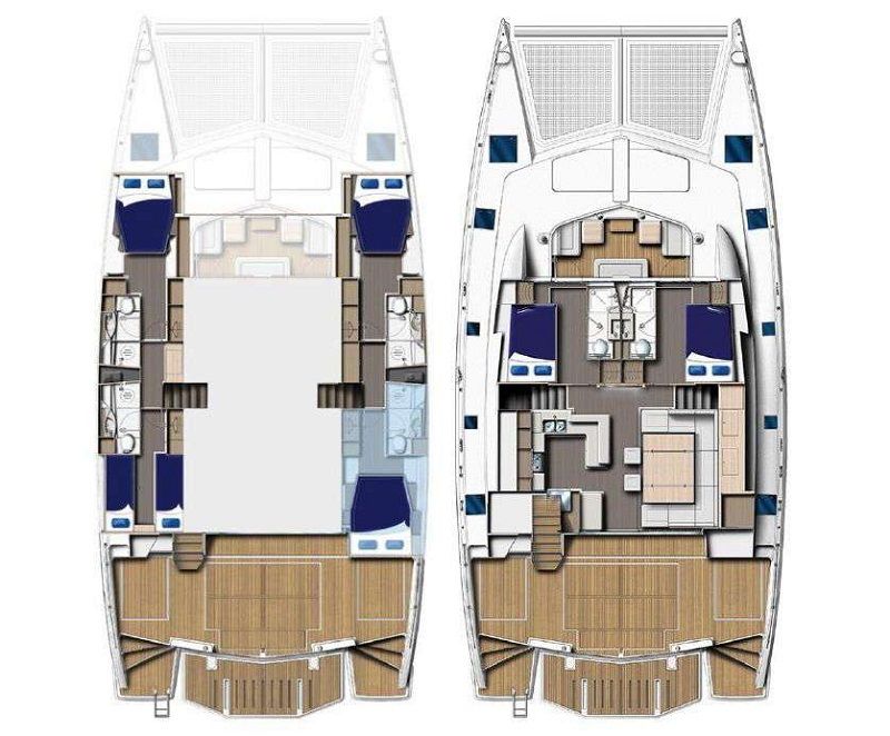 layout
