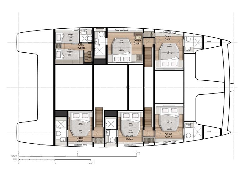 layout