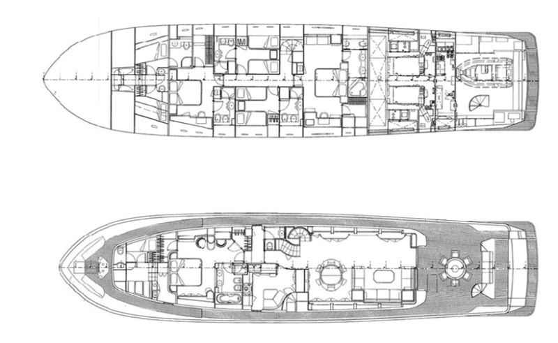 layout