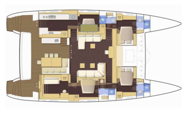 Layout