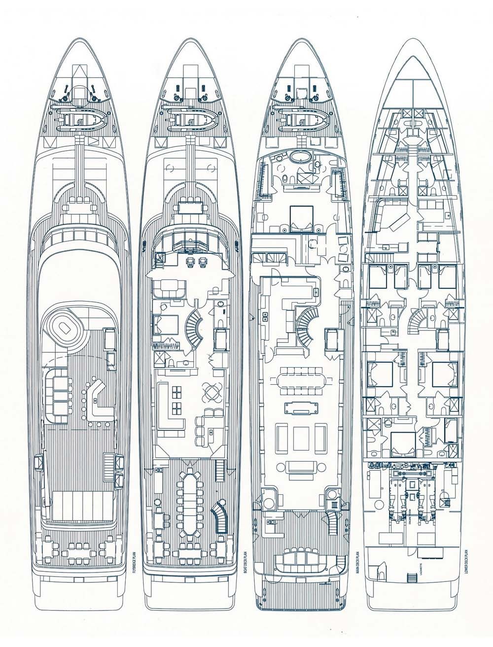 Layout