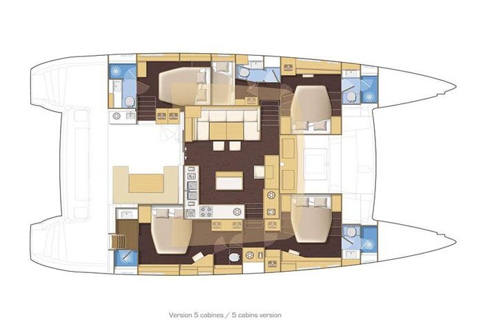 layout