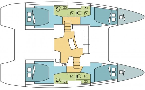 layout